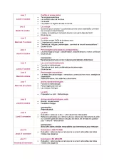 calendrier BBS25.2
